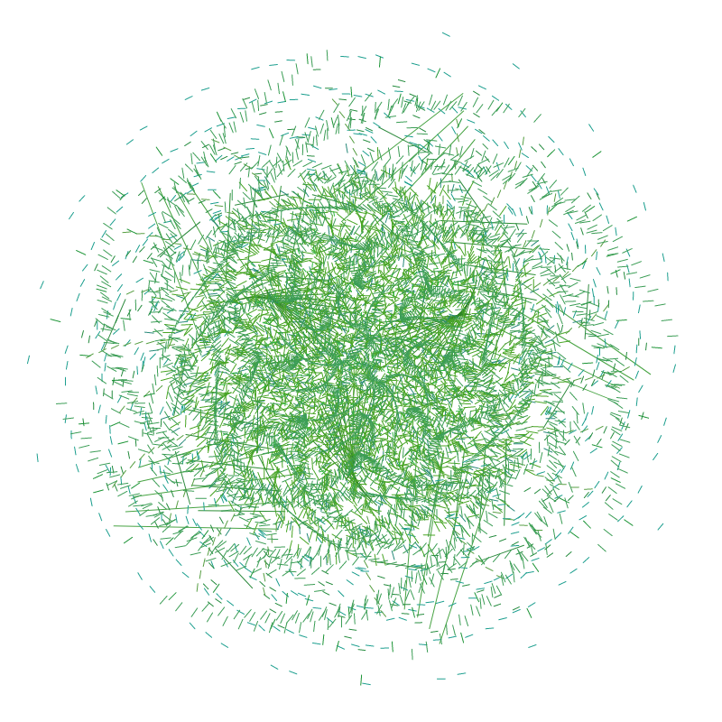 plotter mandalas #40