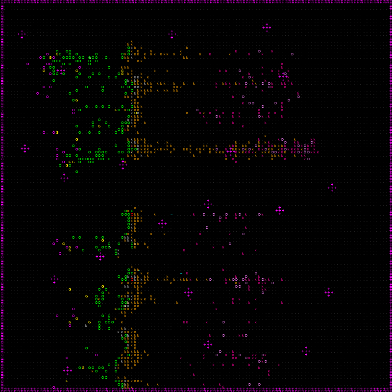 ascii battles 3 WAR