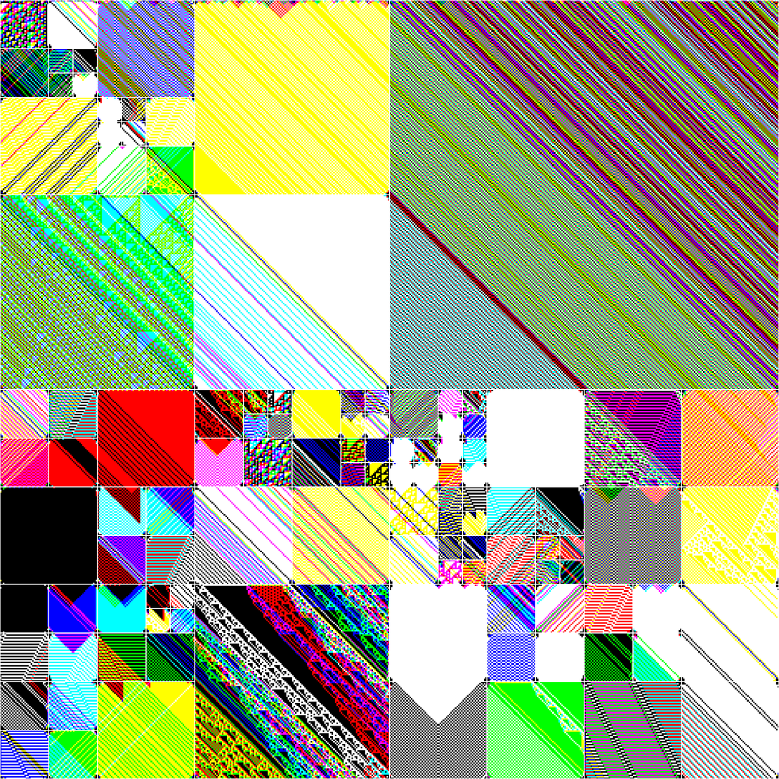 RULES (for Elementary Cellular Automata) #342