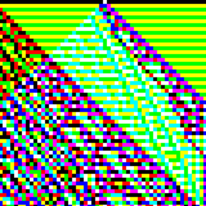 RGB Elementary Cellular Automaton #140