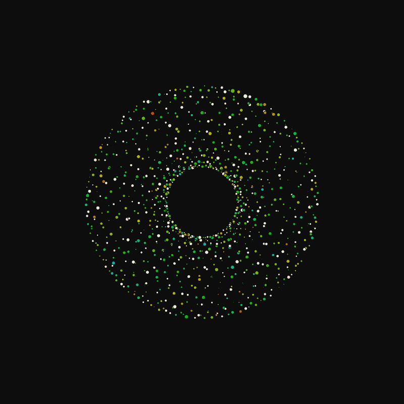 rotating particles #43