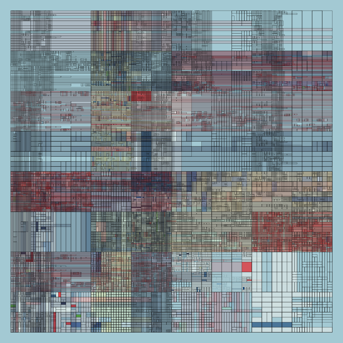 NESTED IDENTITIES #229