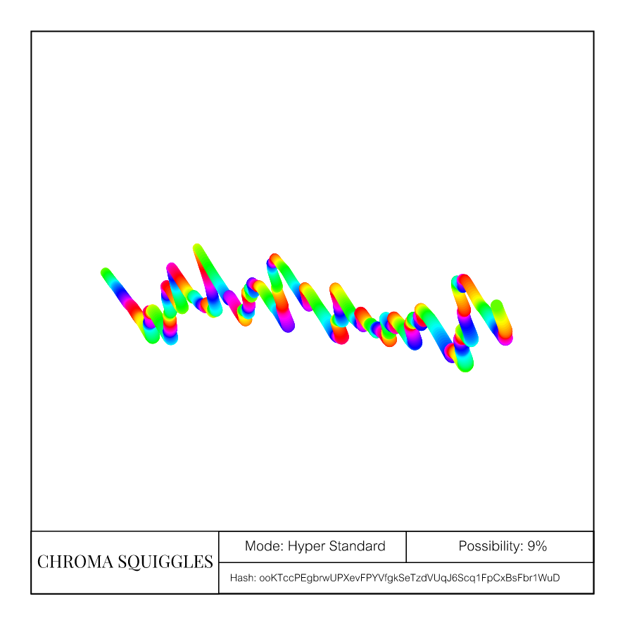 Chroma Squiggles-Animated