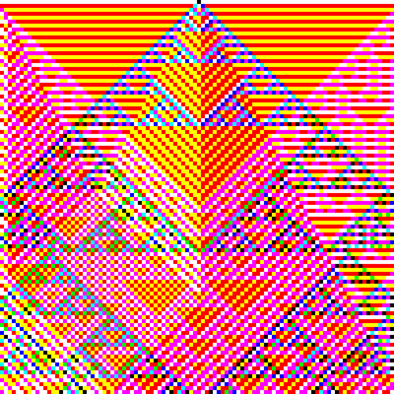 RGB Elementary Cellular Automaton #424