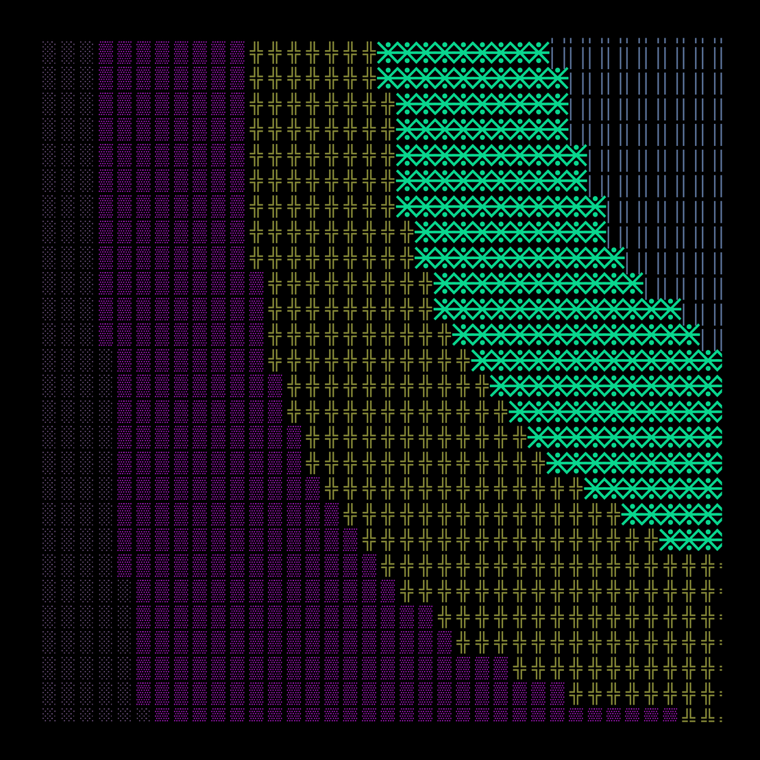 g l y p h #215901
