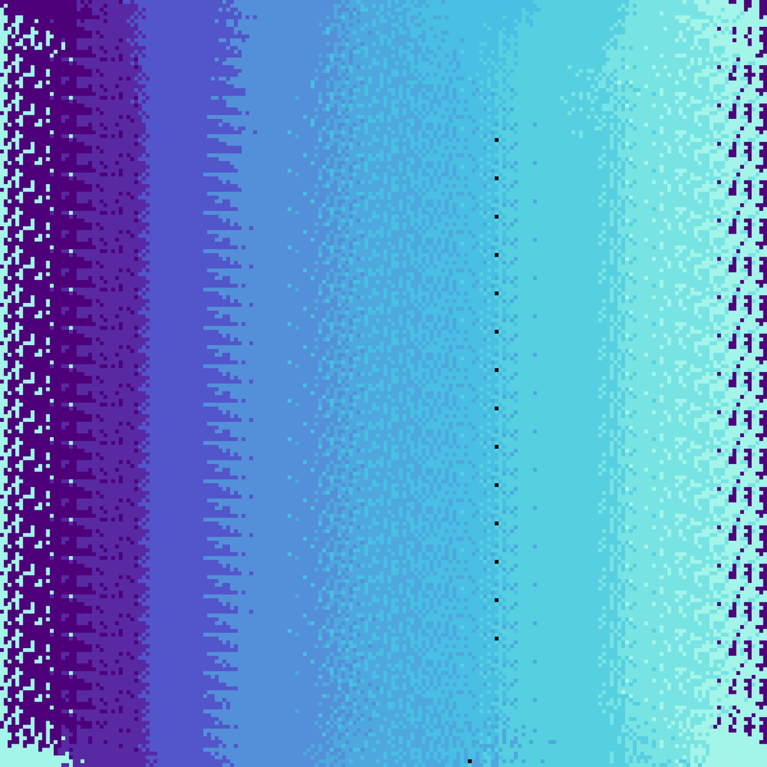 Dithered Gradients #61