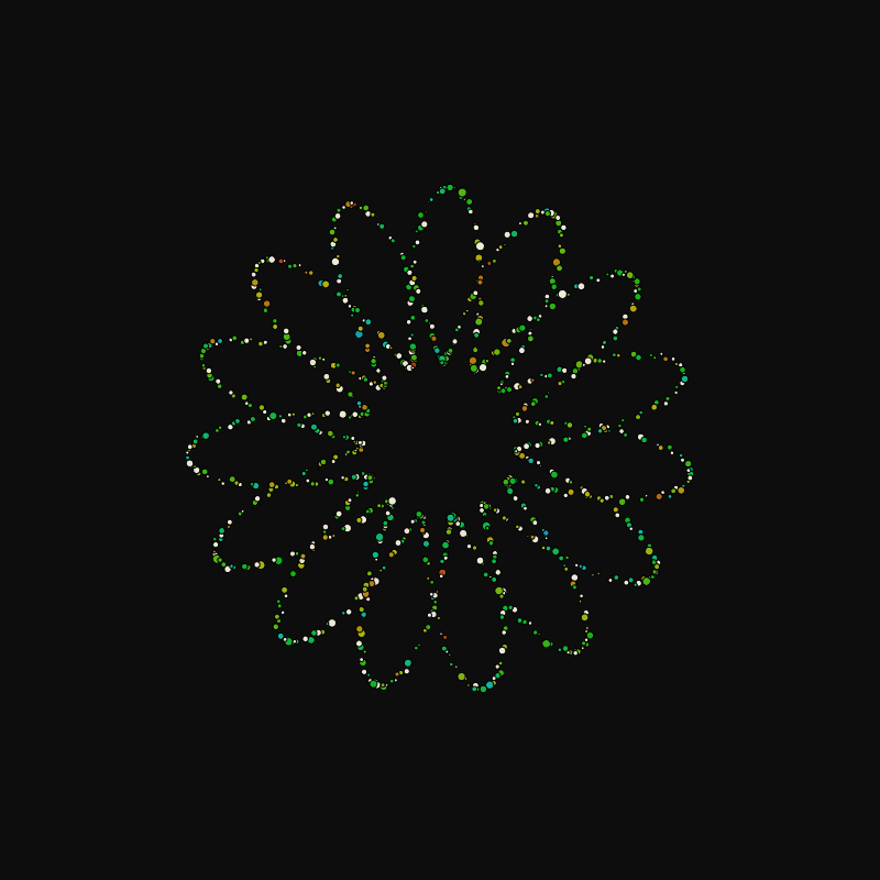 rotating particles #185