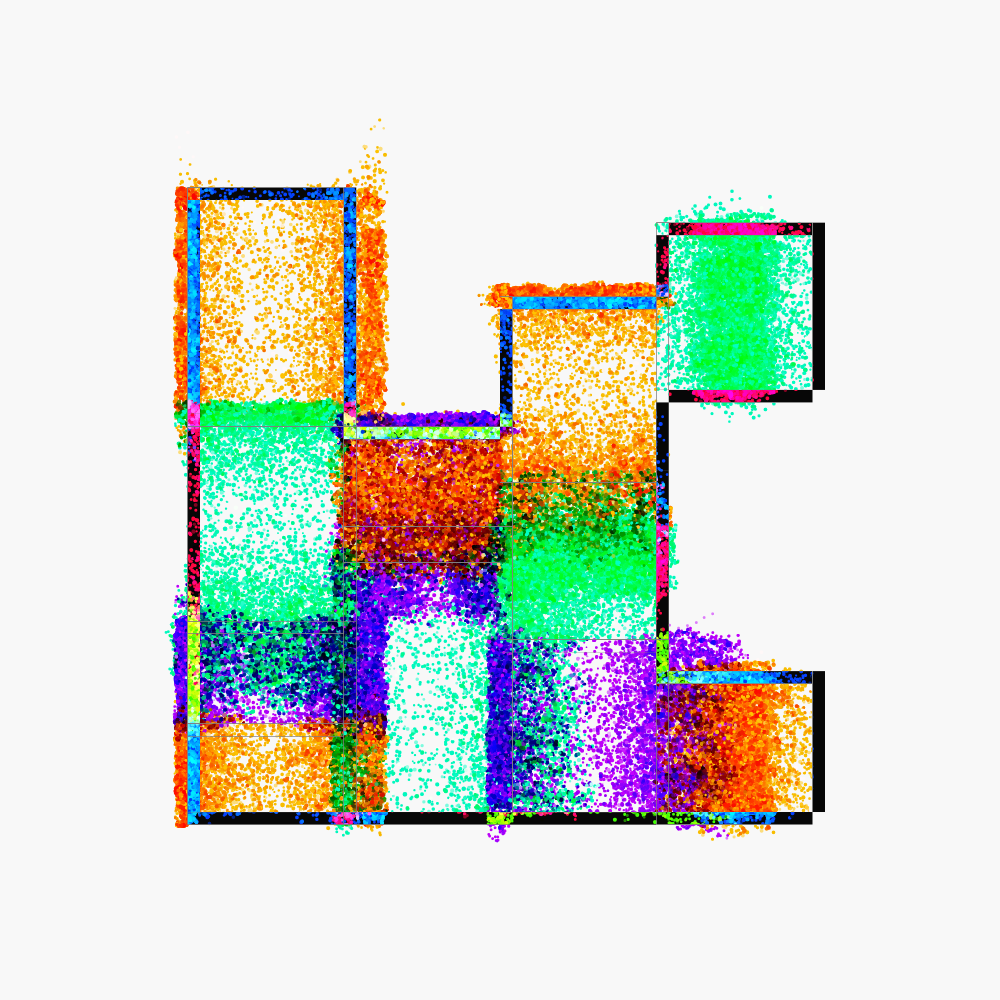 Nearly controlled diffusion #72