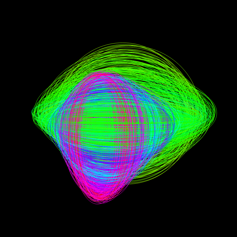 fx(ellipse) #18