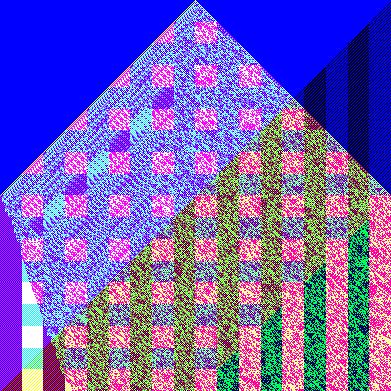 RGB Elementary Cellular Automaton #931