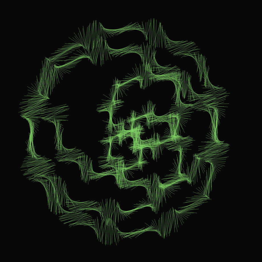 The Noise #12564