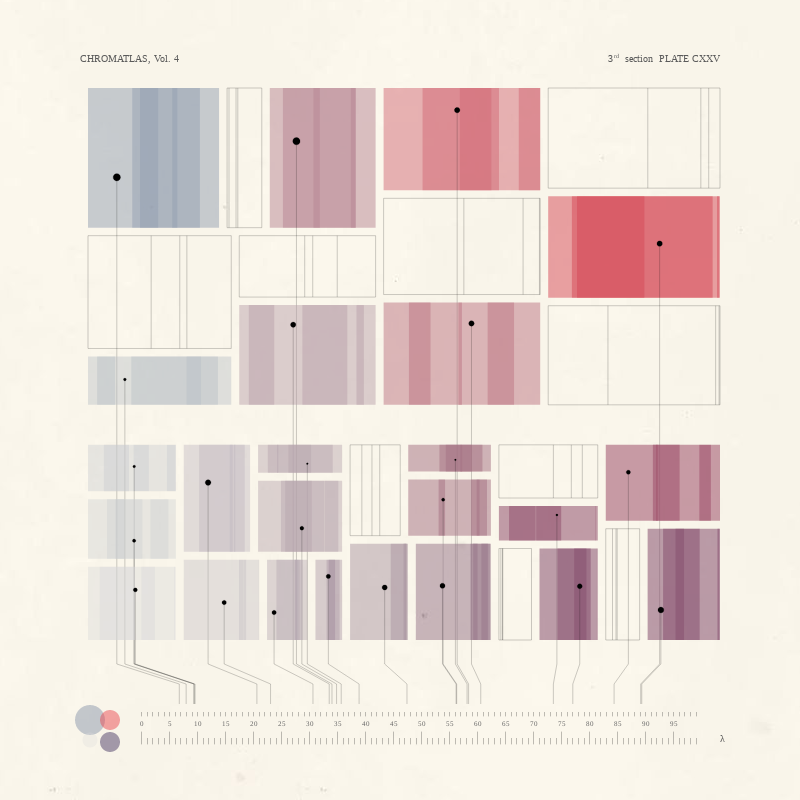 CHROMATLAS, Vol. 4 #38