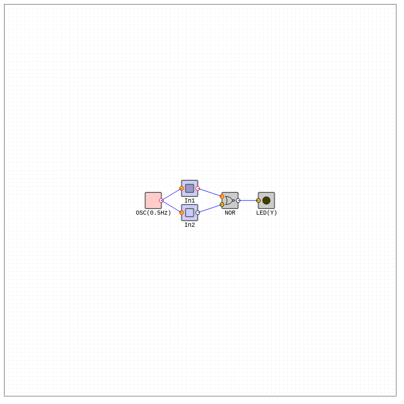 Logic Gates OR - NOR #3