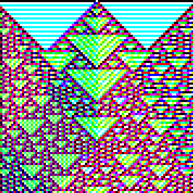 RGB Elementary Cellular Automaton #453