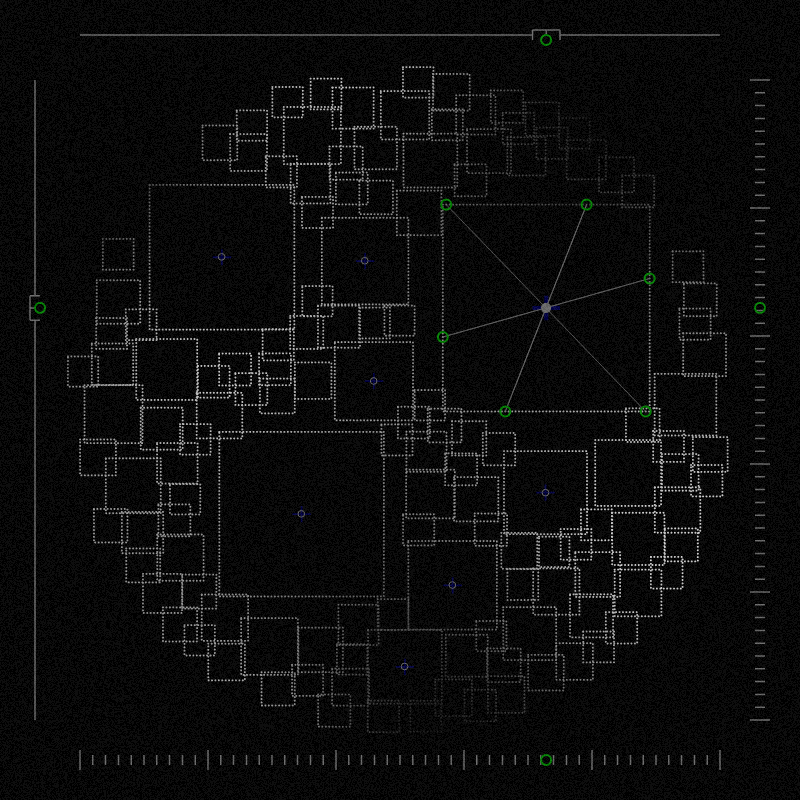 Community Analysis #6