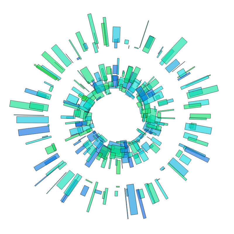 Visual music #7