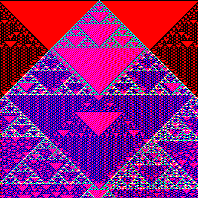 RGB Elementary Cellular Automaton #135