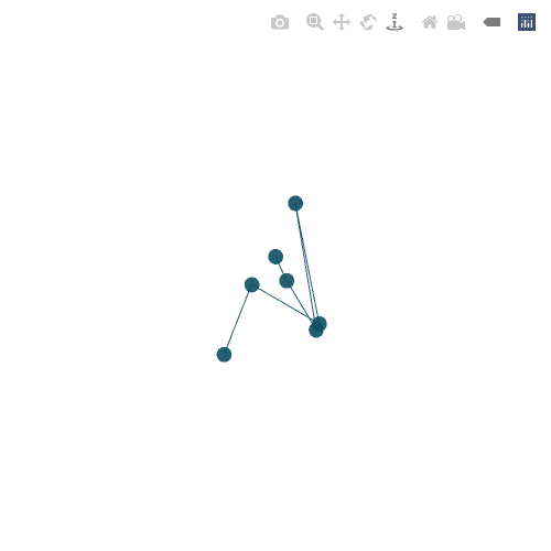 Generative Charts #02 #182