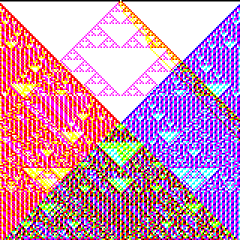 RGB Elementary Cellular Automaton #939