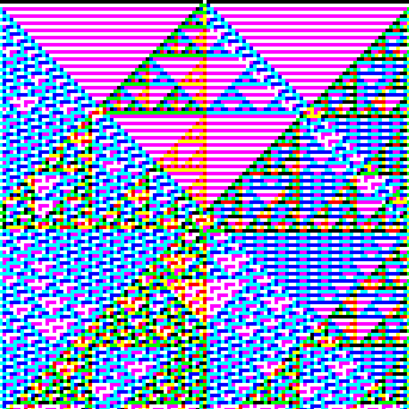 RGB Elementary Cellular Automaton #437