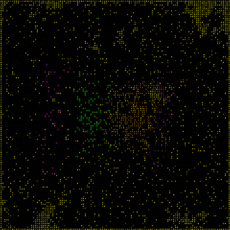 ascii battles 4 TOTAL War