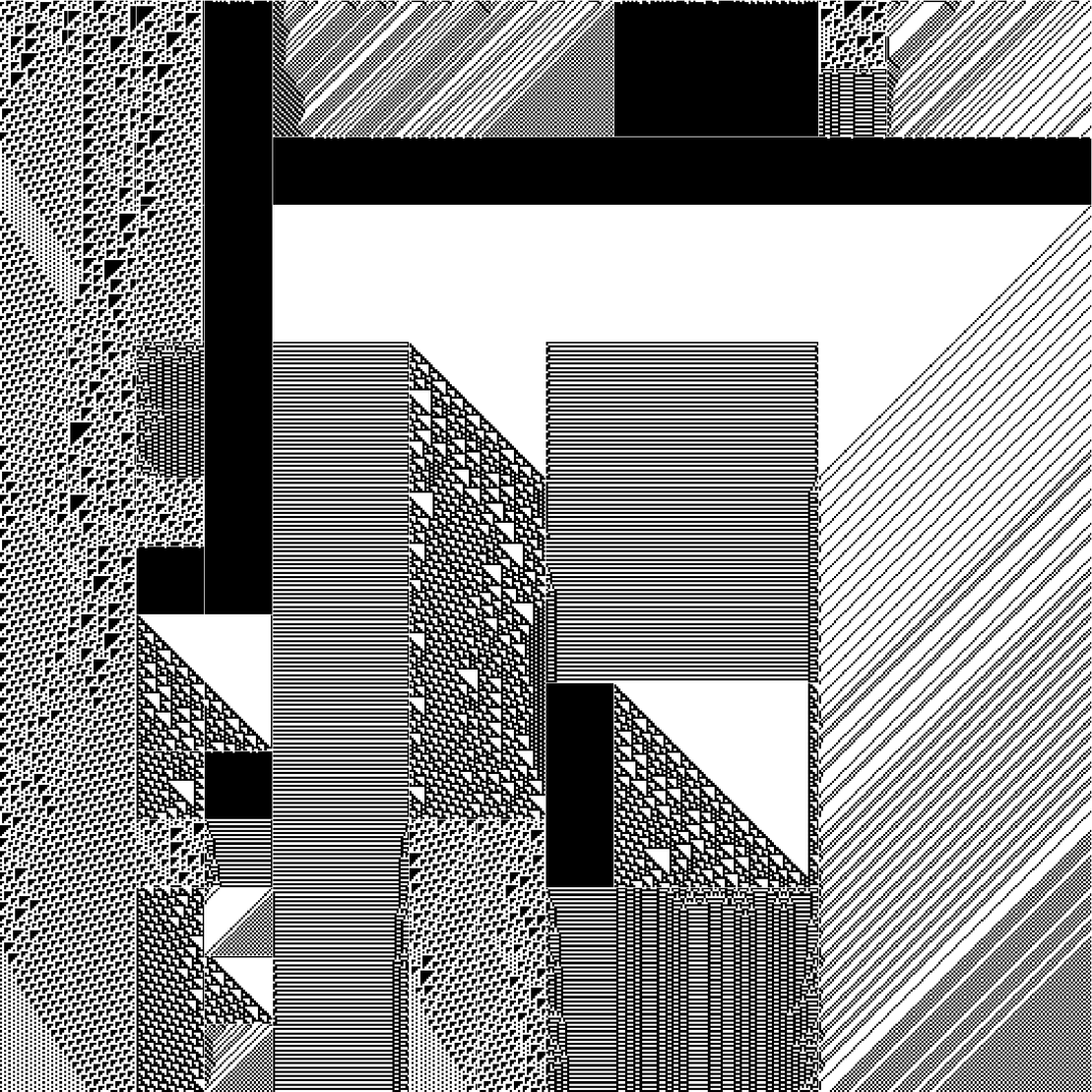 RULES (for Elementary Cellular Automata) #252