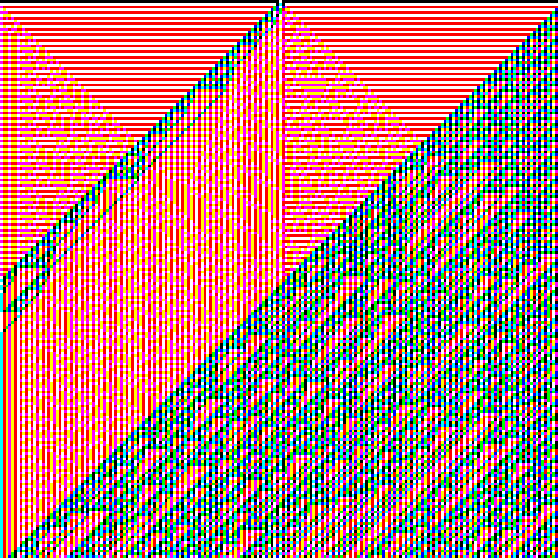 RGB Elementary Cellular Automaton #888