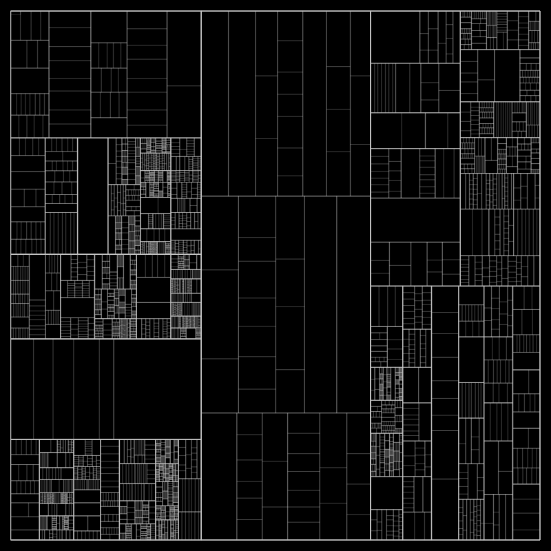 partition() #153