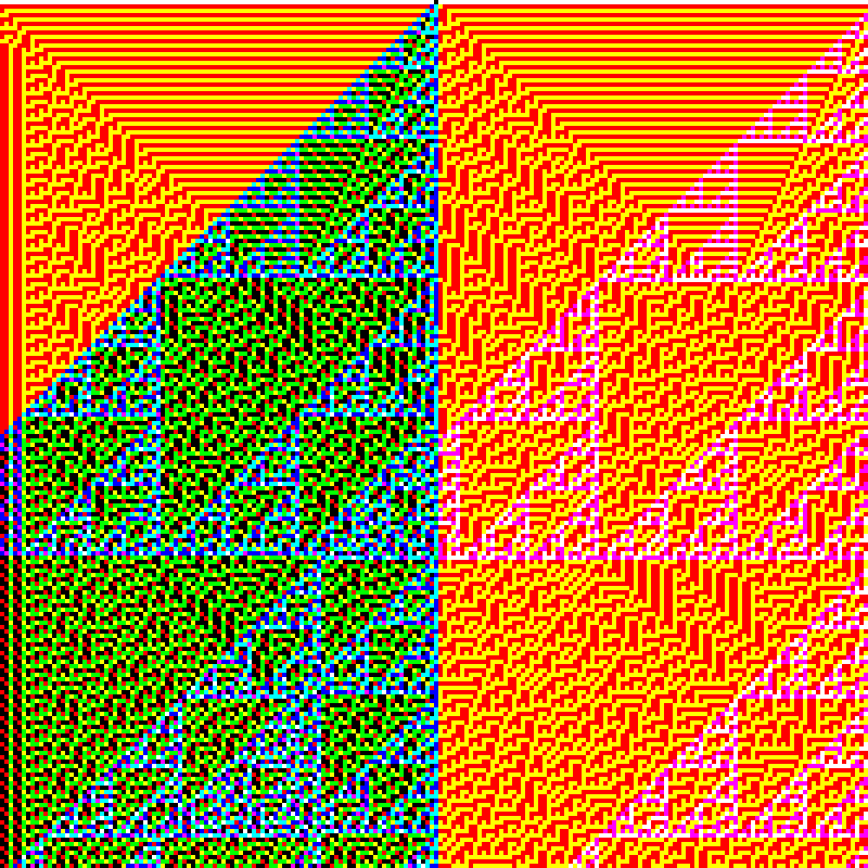 RGB Elementary Cellular Automaton #463