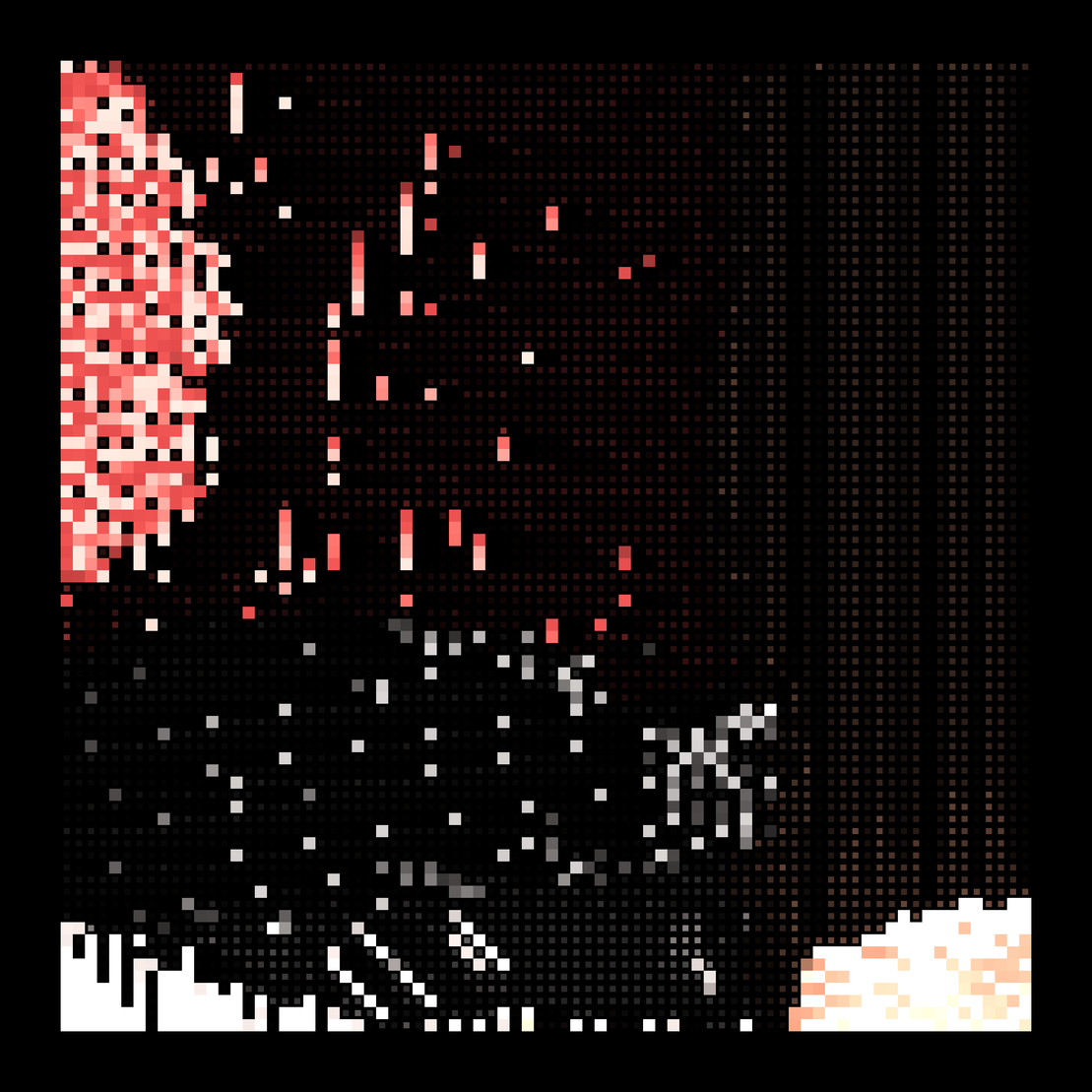 Pixel Blobs II #440