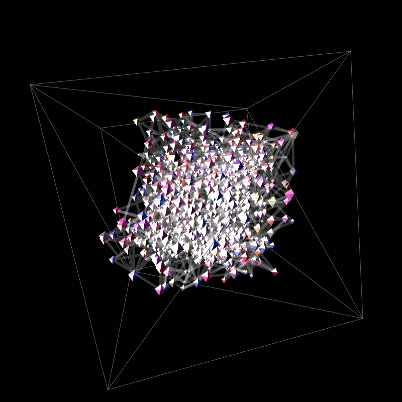 Inertial Packing 001 | Studies Series #211