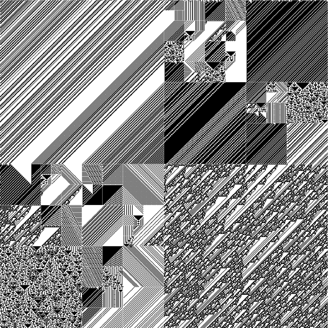 RULES (for Elementary Cellular Automata)