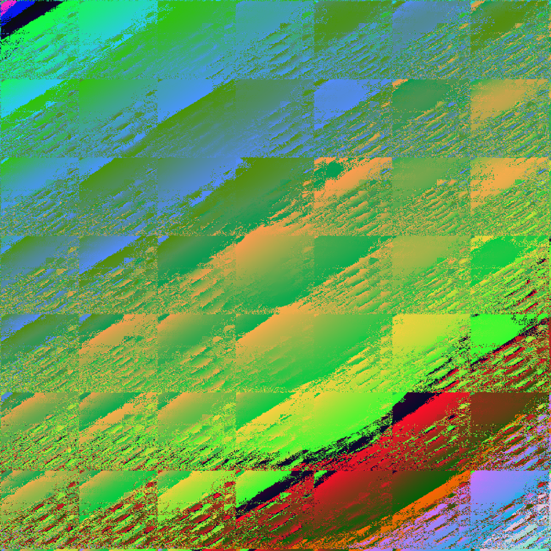 On a Wave #15