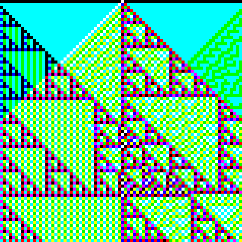 RGB Elementary Cellular Automaton #937