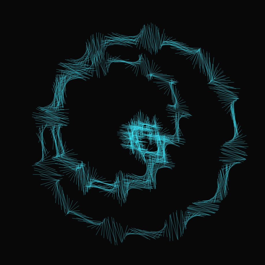 The Noise #13785