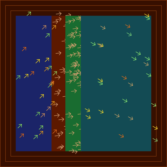Directions #63