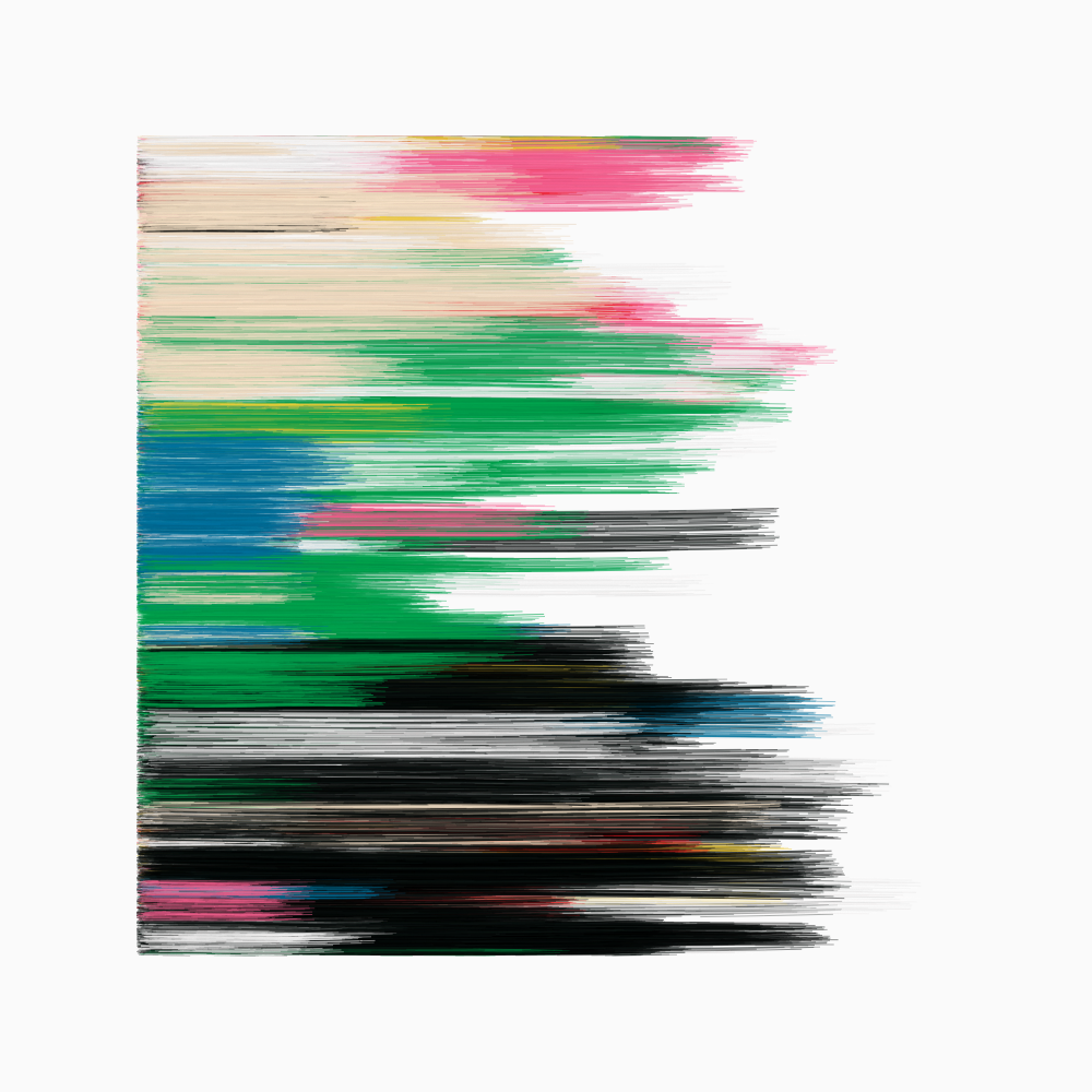 Additive Synthesis #12