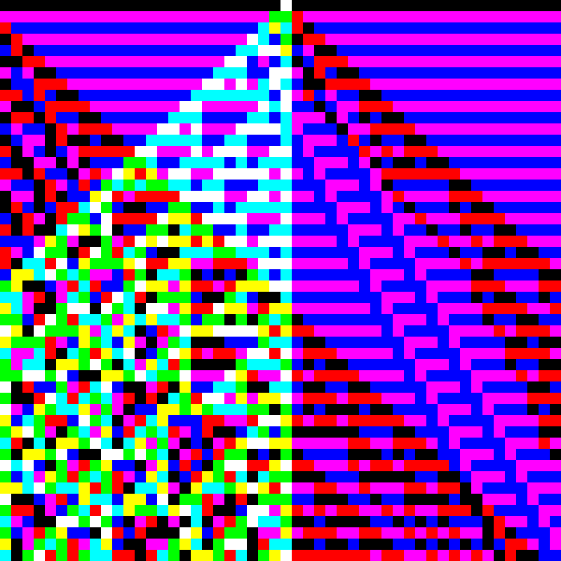 RGB Elementary Cellular Automaton #99