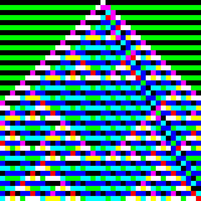 RGB Elementary Cellular Automaton #115