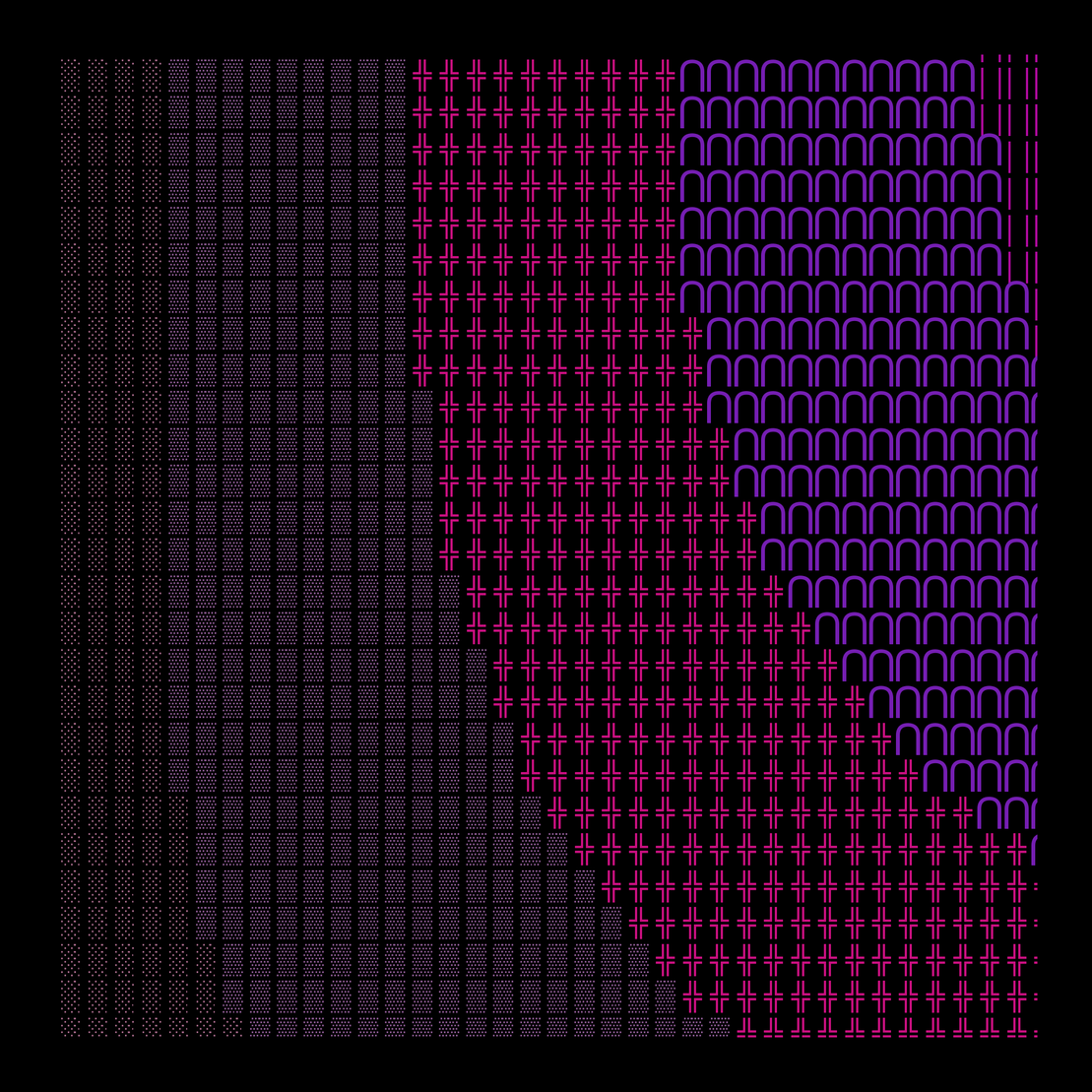 g l y p h #211534