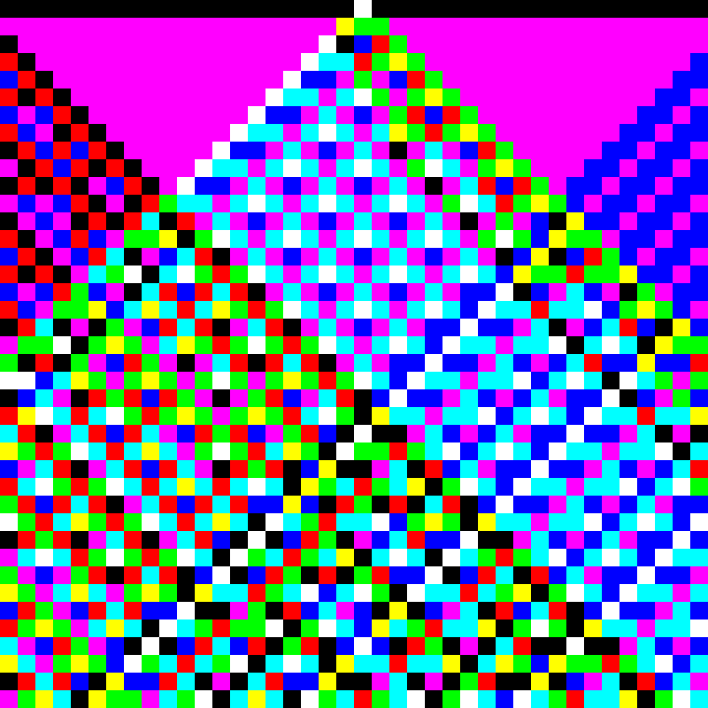 RGB Elementary Cellular Automaton #105