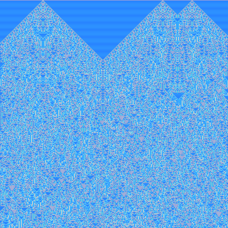 Totalistic Cellular Automata #185