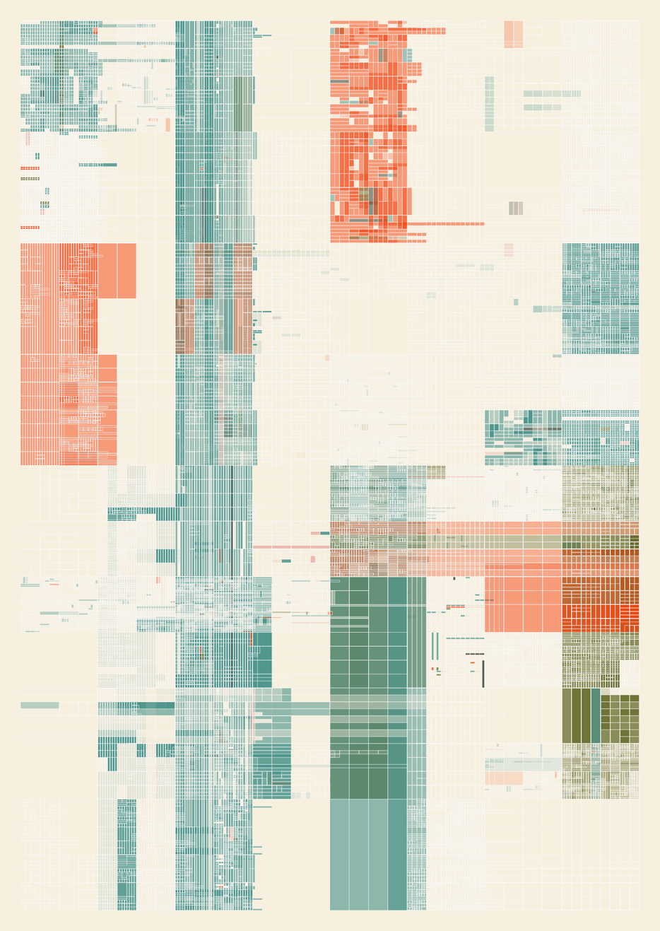 NESTED IDENTITIES #109