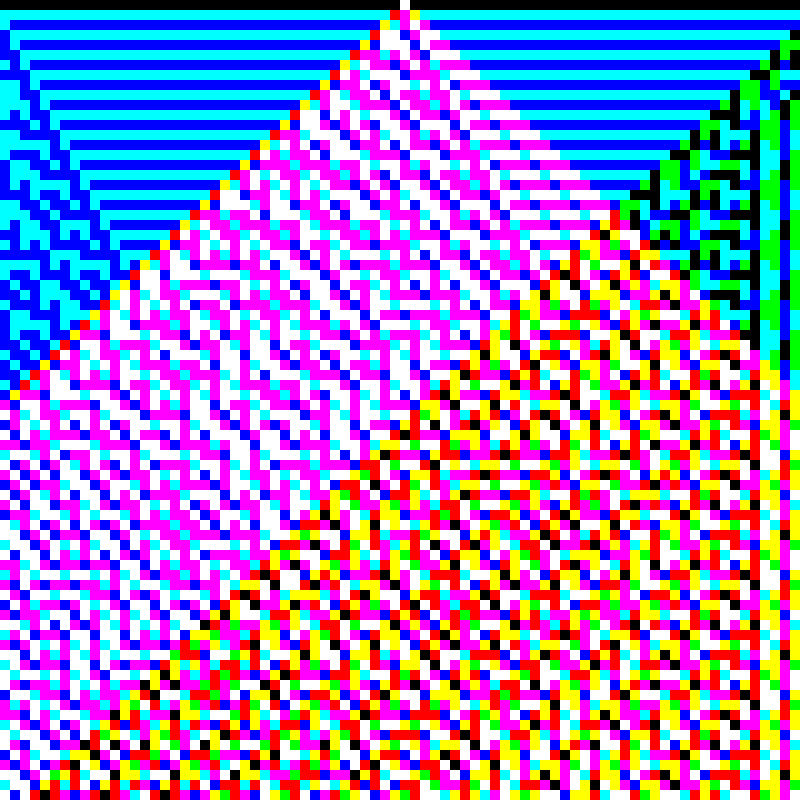 RGB Elementary Cellular Automaton #114