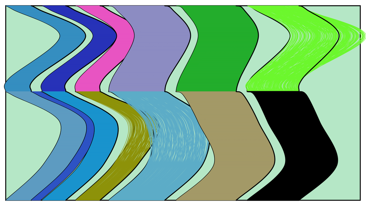 Curves #1