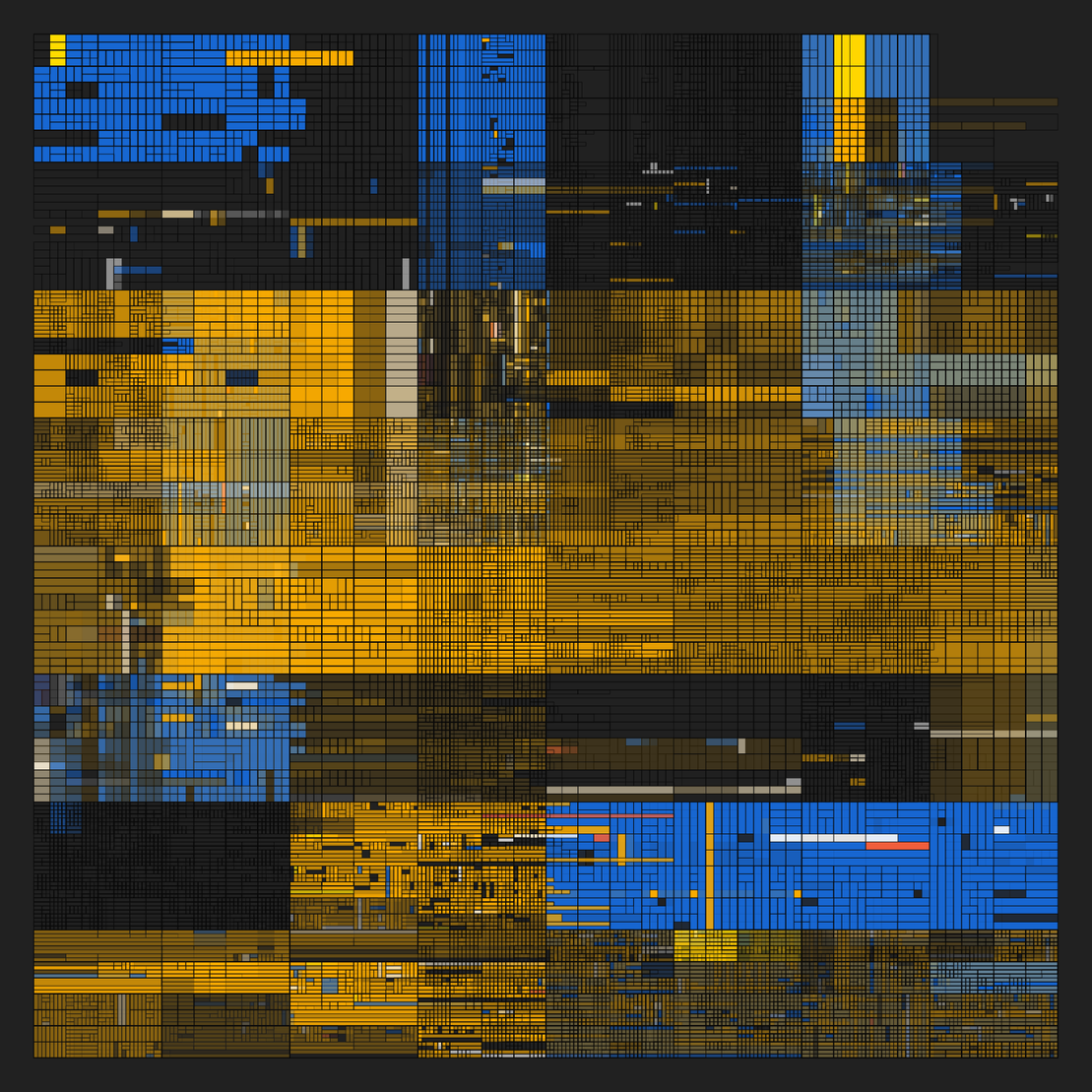 NESTED IDENTITIES #241