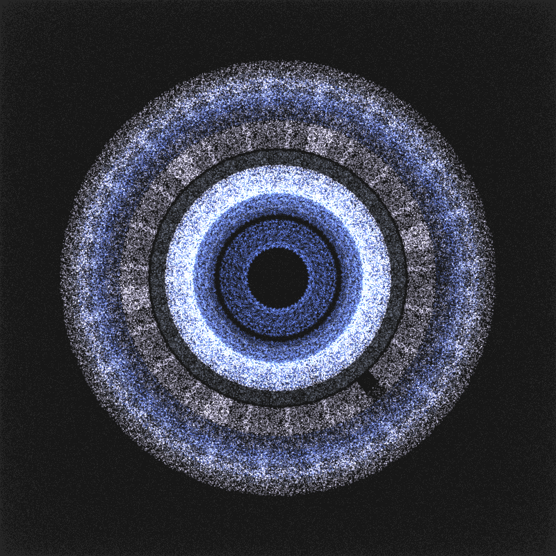 irregularities #33