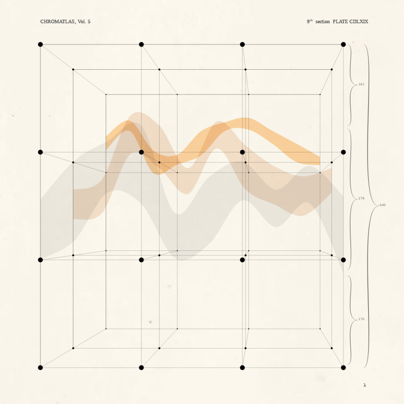 CHROMATLAS, Vol. 5 #67