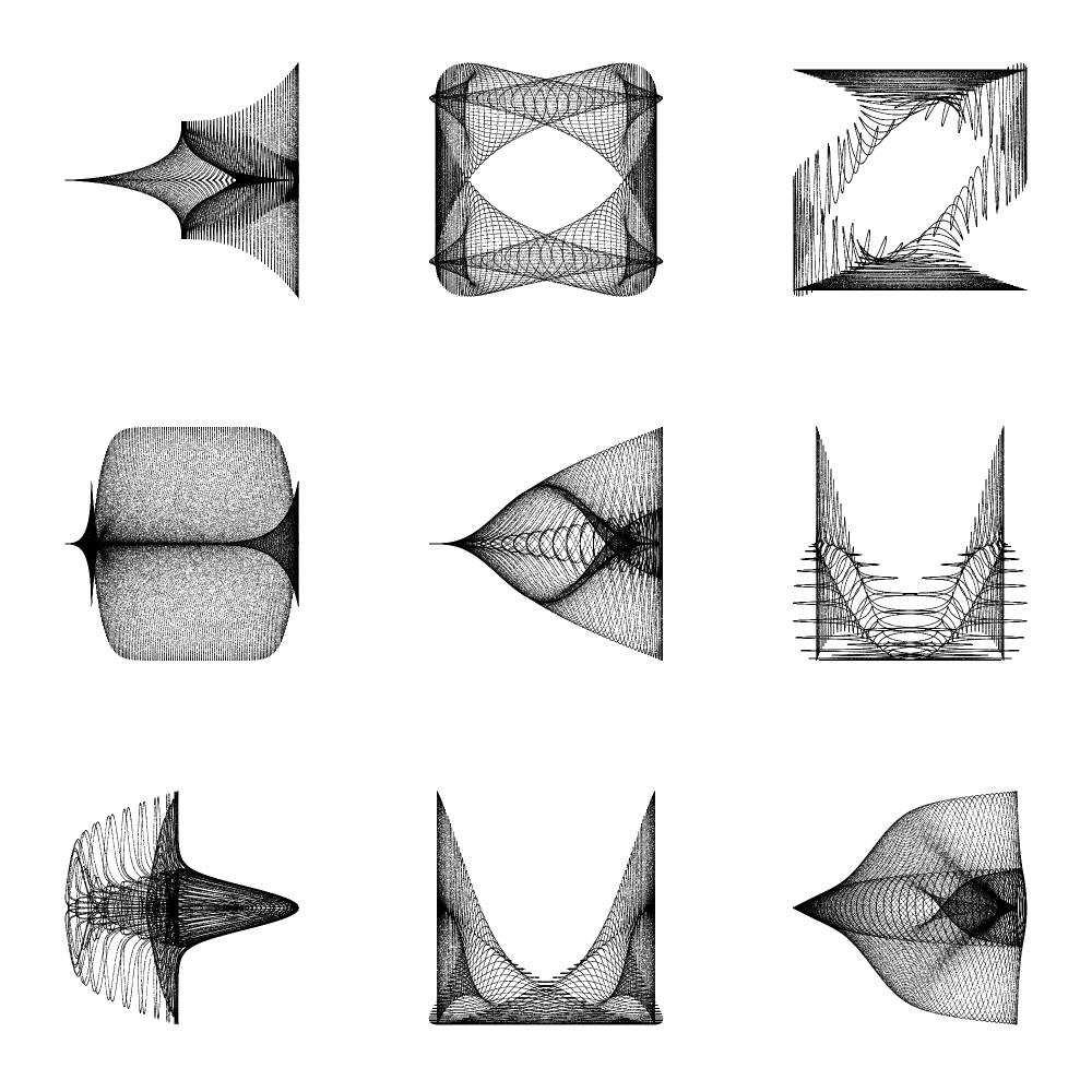 Para Metric #96