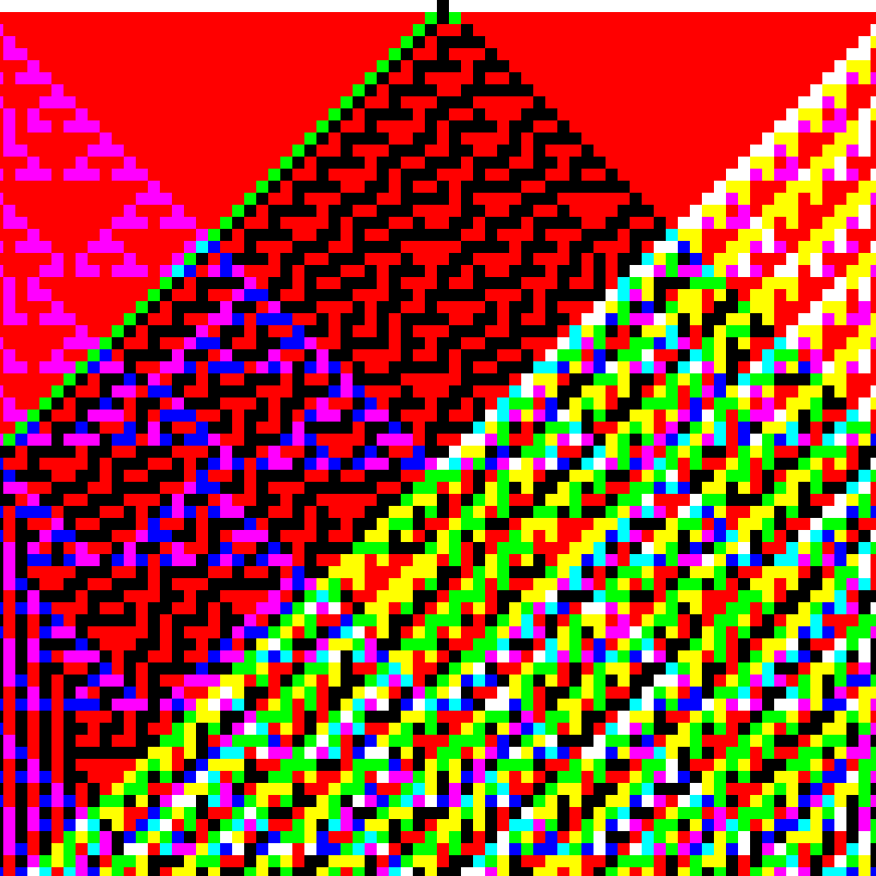 RGB Elementary Cellular Automaton #763